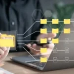 Understanding endpoint management and its benefits