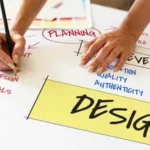Create your design: Unleashing your creative potential